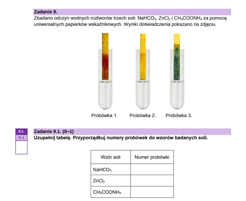 Co to jest układ chemia? Zrozumienie kluczowych pojęć i znaczenia