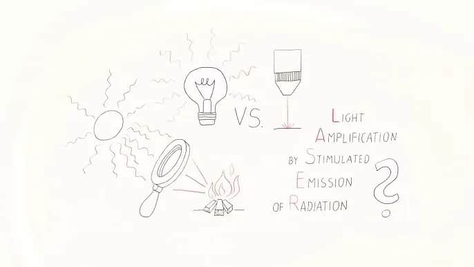 Jak działa laser w fizyce - zrozumienie kluczowych zasad działania