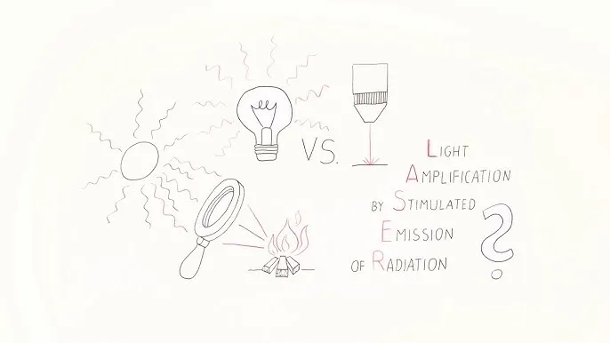 Jak działa laser w fizyce - zrozumienie kluczowych zasad działania