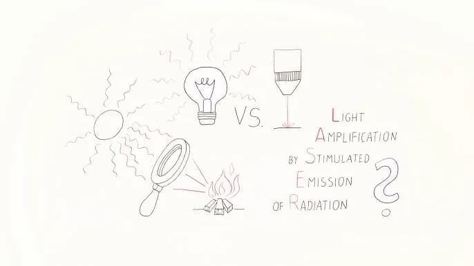 Jak działa laser w fizyce - zrozumienie kluczowych zasad działania