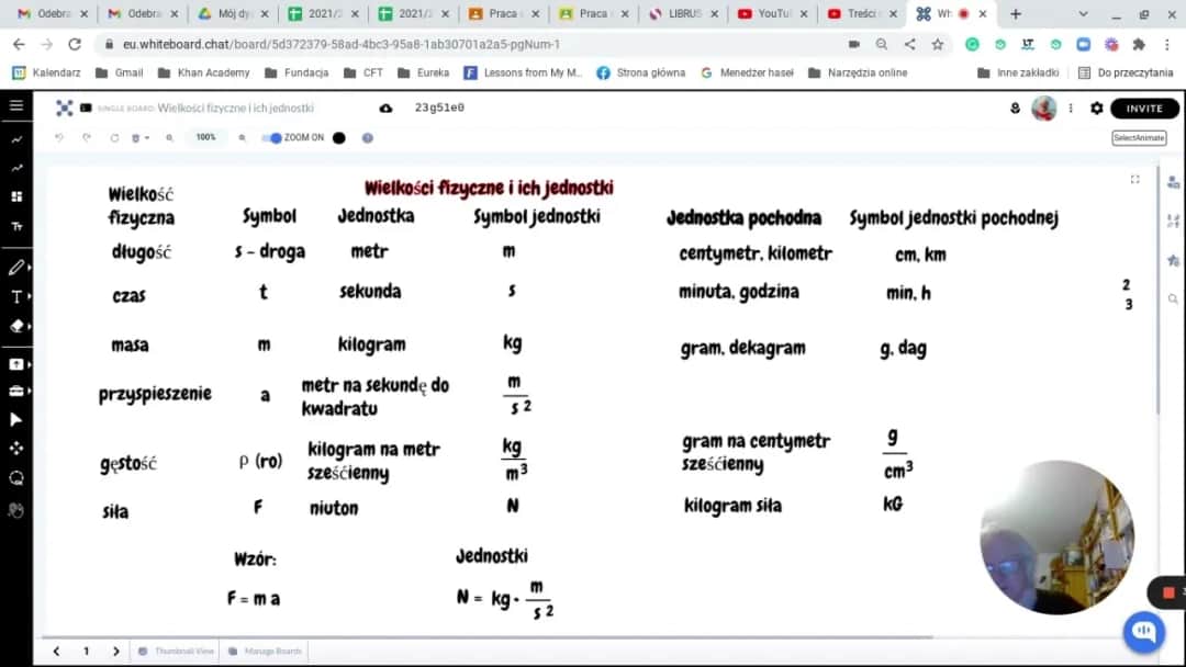 Co oznacza litera p i w w fizyce? Wyjaśnienie symboli i ich zastosowań