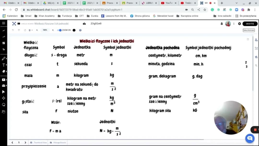 Co oznacza litera p i w w fizyce? Wyjaśnienie symboli i ich zastosowań