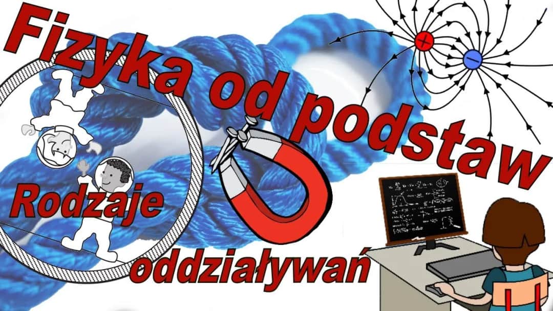 Jakie są oddziaływania w fizyce? Poznaj ich rodzaje i tajemnice natury