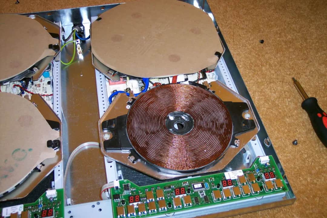 Jak działa płyta indukcyjna fizyka - zrozumienie indukcji elektromagnetycznej