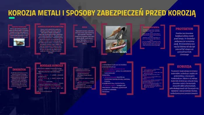 Ochrona metali przed korozją: Chemiczne metody i triki