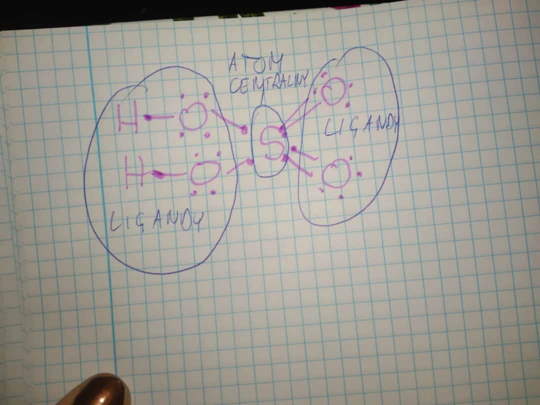 Jak określić atom centralny w związkach chemicznych łatwo i szybko