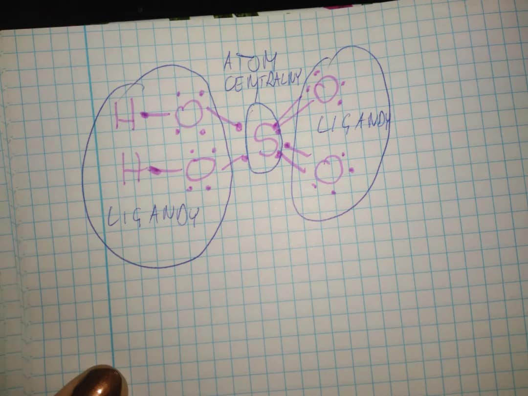 Jak określić atom centralny w związkach chemicznych łatwo i szybko