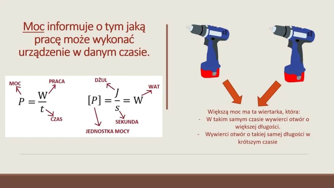 Co to jest moc w fizyce? Proste wyjaśnienie, wzór i przykłady z życia