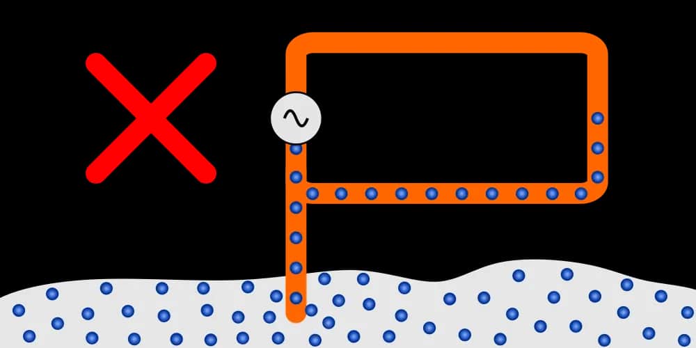 Co to jest uziemienie w fizyce i dlaczego jest kluczowe dla bezpieczeństwa?
