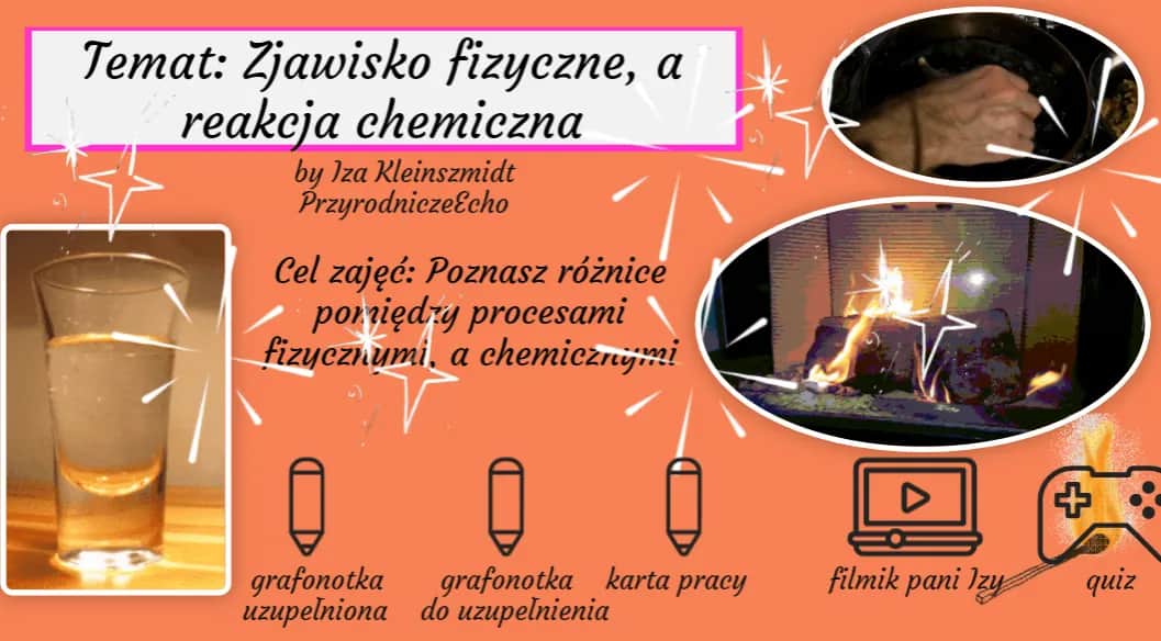 Co to jest zjawisko chemiczne? Zaskakujące przykłady i definicje