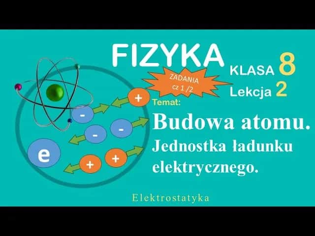 Dlaczego atom jest elektrycznie obojętny? Wyjaśnienie równowagi ładunków w atomie