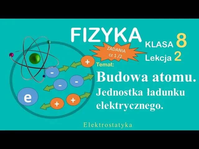 Dlaczego atom jest elektrycznie obojętny? Wyjaśnienie równowagi ładunków w atomie