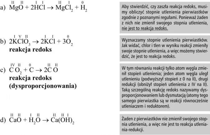 Co to jest reduktor w chemii? Kluczowe informacje i przykłady