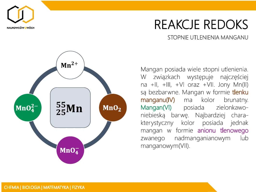 Co oznacza mn w fizyce? Definicja, przykłady i zastosowanie w praktyce