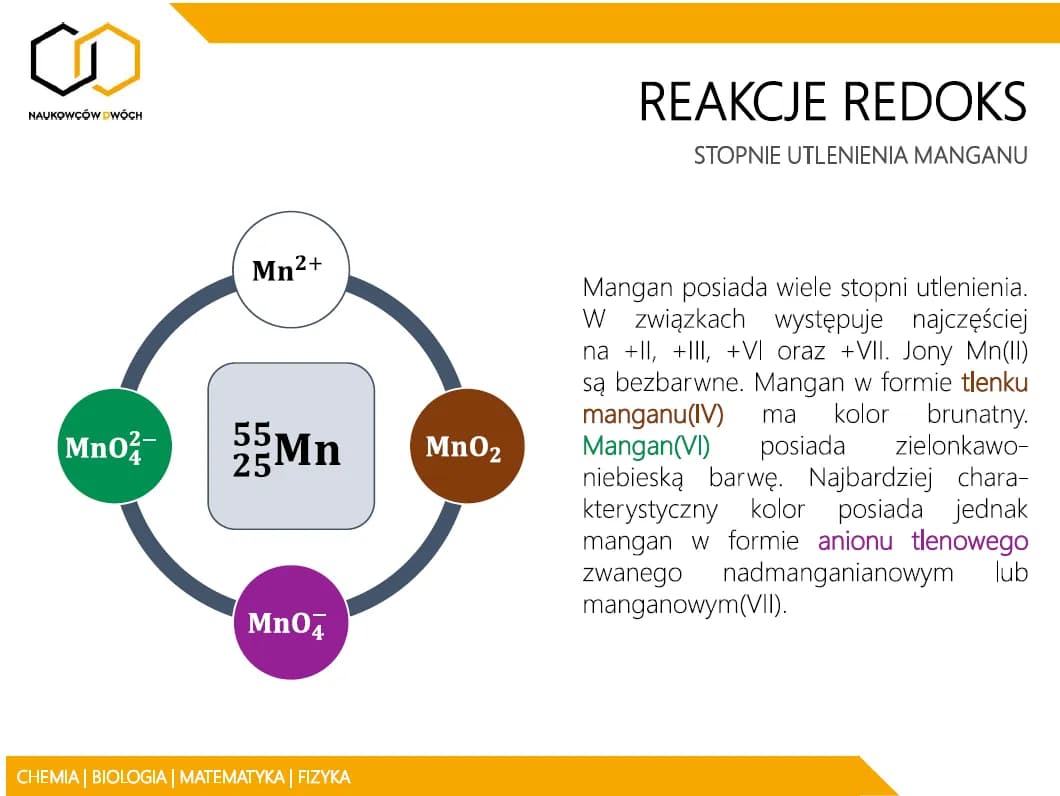 Co oznacza mn w fizyce? Definicja, przykłady i zastosowanie w praktyce