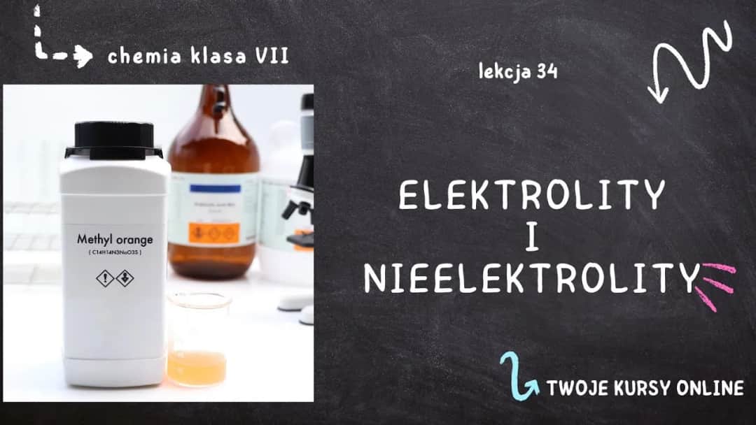 Co to są elektrolity w chemii? Zrozum ich właściwości i zastosowania