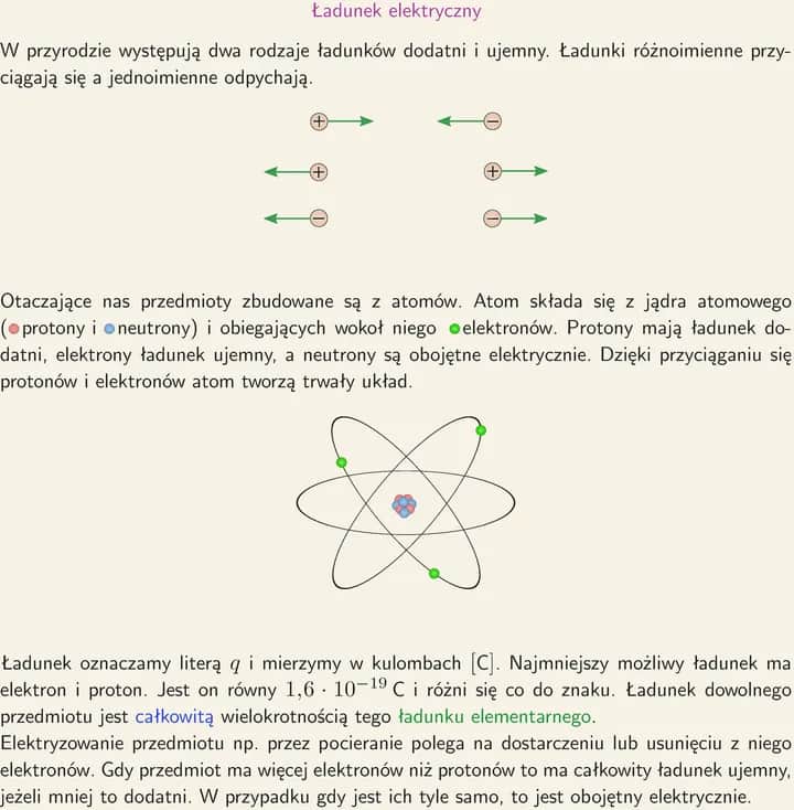Kiedy atom jest elektrycznie obojętny - zrozumienie równowagi ładunków
